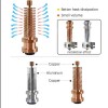 Mellow All Metal NF Smart E3D V6 Heat Sink 1.75MM Direct & Bowden - Set 2 Copper